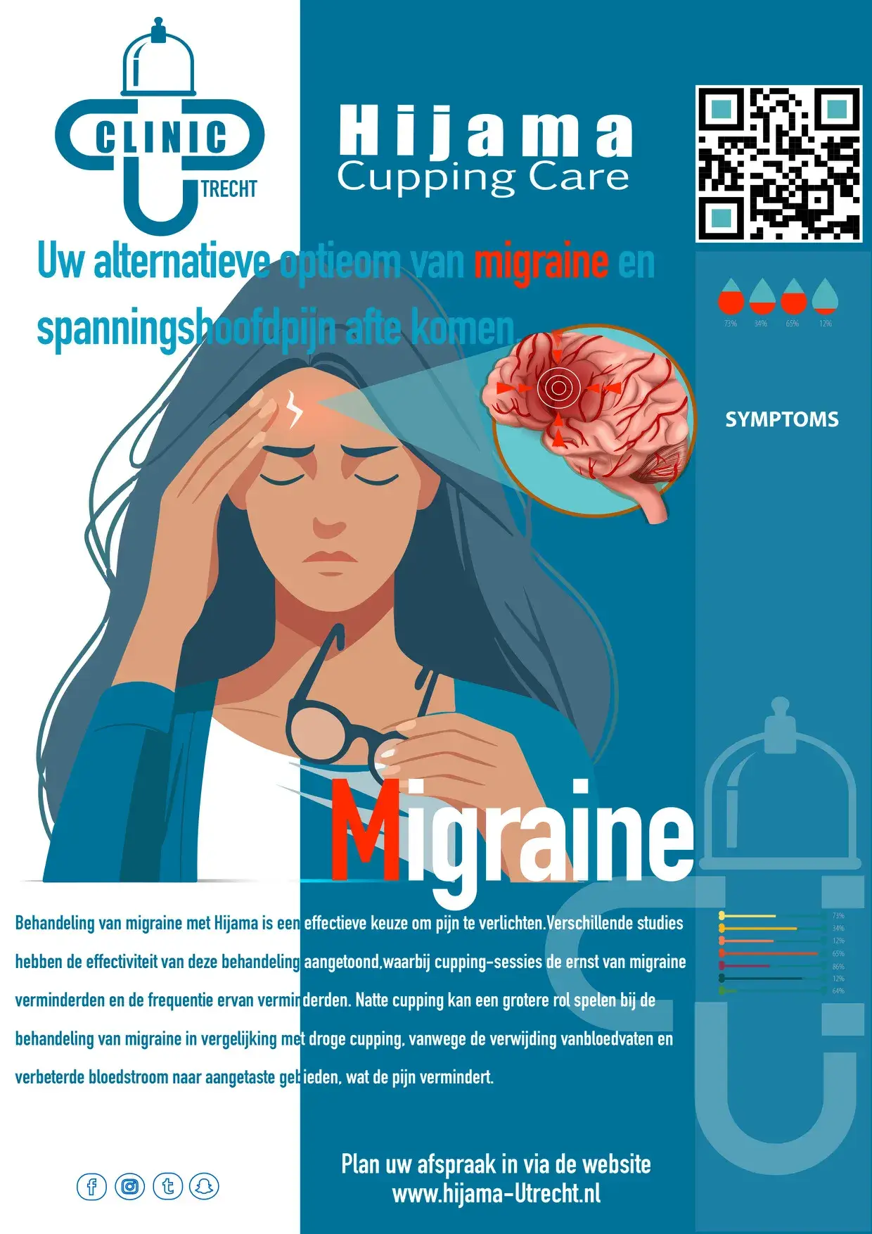 Migraine